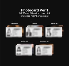 KATSEYE [WILD] Album MEMBER 5 Ver SET/5 CD-R+5 Photo Book+5 Poster+10 Card+GIFT